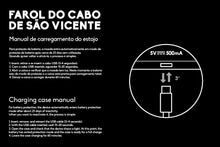 Cabo de São Vicente — Lighthouses of Portugal