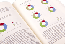 Governação de Proximidade