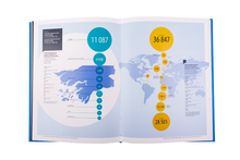 Nuevo Atlas de la Lengua Portuguesa