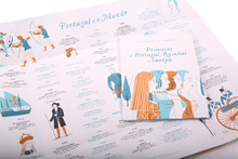 Princesas de Portugal, Rainhas da Europa