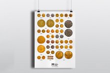 Poster Moedas Portuguesas