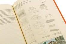 Arquitetura Vernacular de Goa. A Casa: Contexto e Tipos