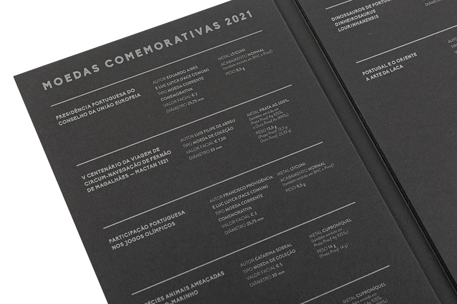 Moeda: Moedas Comemorativas 2021 - Box Set Colecionador | INCM