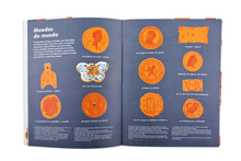 Cara ou Coroa? Pequena História da Moeda