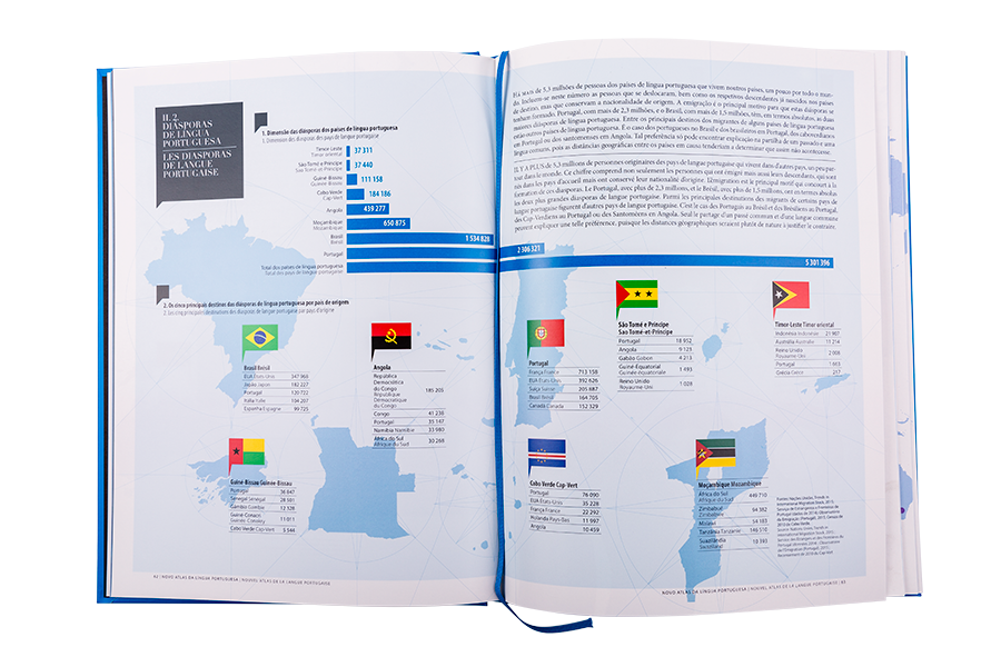 Imagem de Nouvel Atlas De La Langue P... 