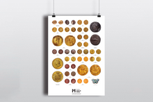 Poster Moedas do Mundo